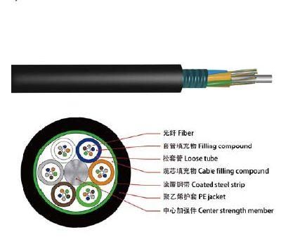 Factory Duct 24 Core Amoured GYTS Singlemode Optical Fiber Cable