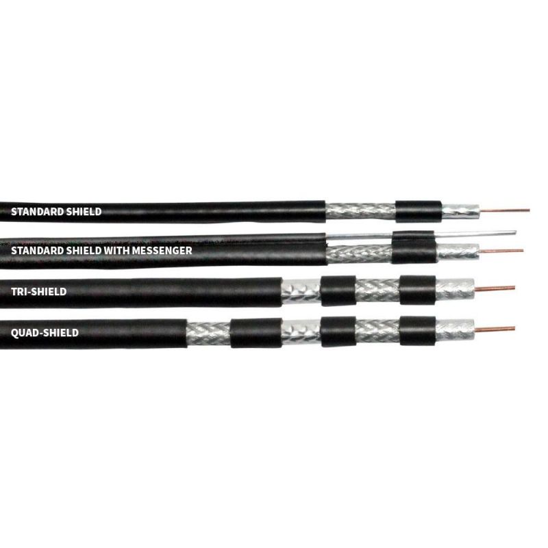 RG660 Triple Shield Coaxial Cable with Message