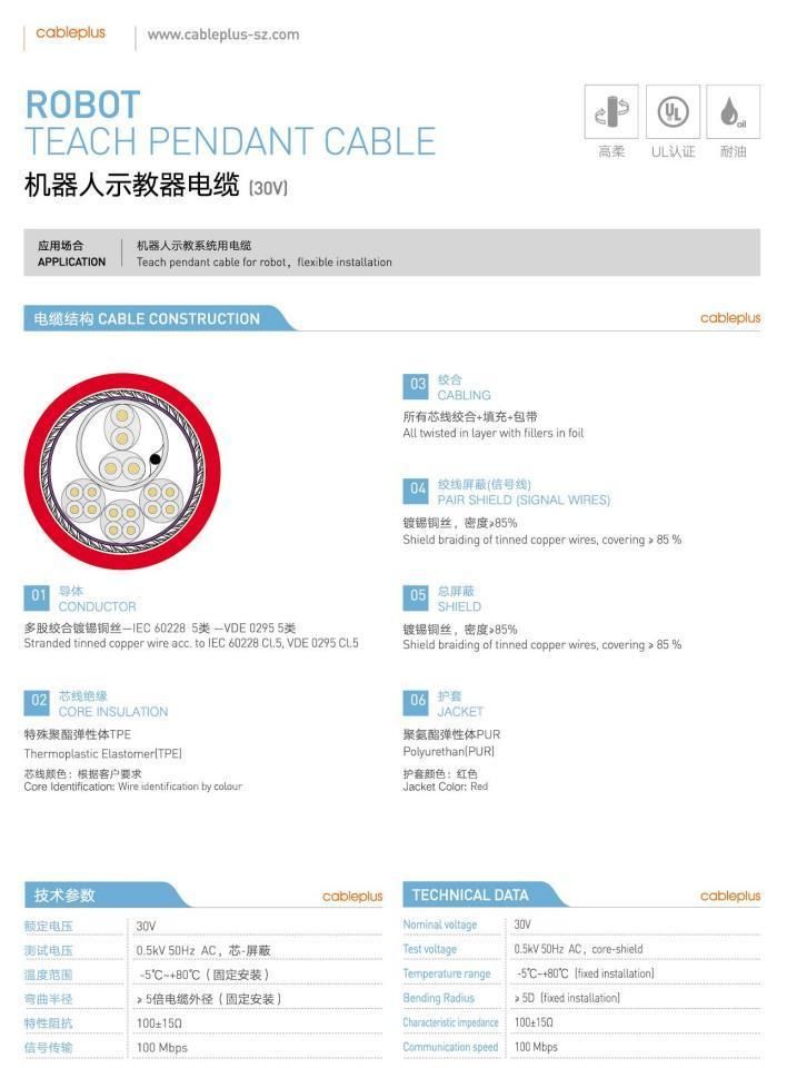 Robot Teach Pendant Control Flexible Cable