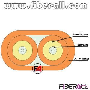 Flat Indoor Optical Fiber Cable 2 Cores 2.0mm/2.4mm/3.0mm Simplex Breakout