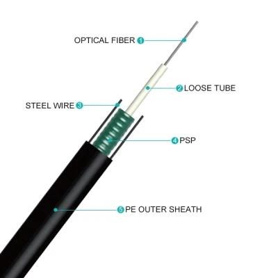 GYXTW Fiber Optic Cable Fibre Optical GYXTW 4 6 8 12 Cores Single Mode Multi-Mode Outdoor