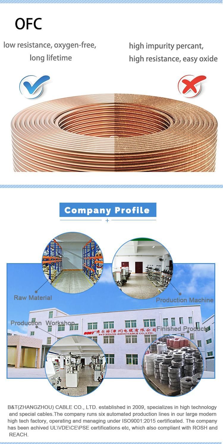 UL3271 Fire Resistant Copper Cable Wire