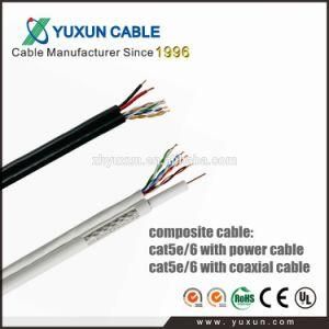 Special Design IP Camera Use Coaxial with Power Cable