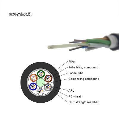 Aerial/Duct Optic Cable Gyfta