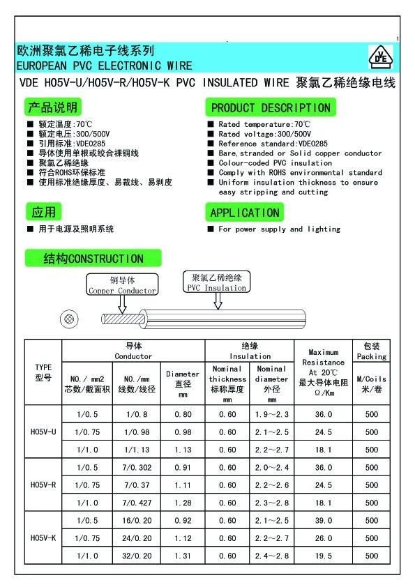 VDE PVC Insulated Electric Wire