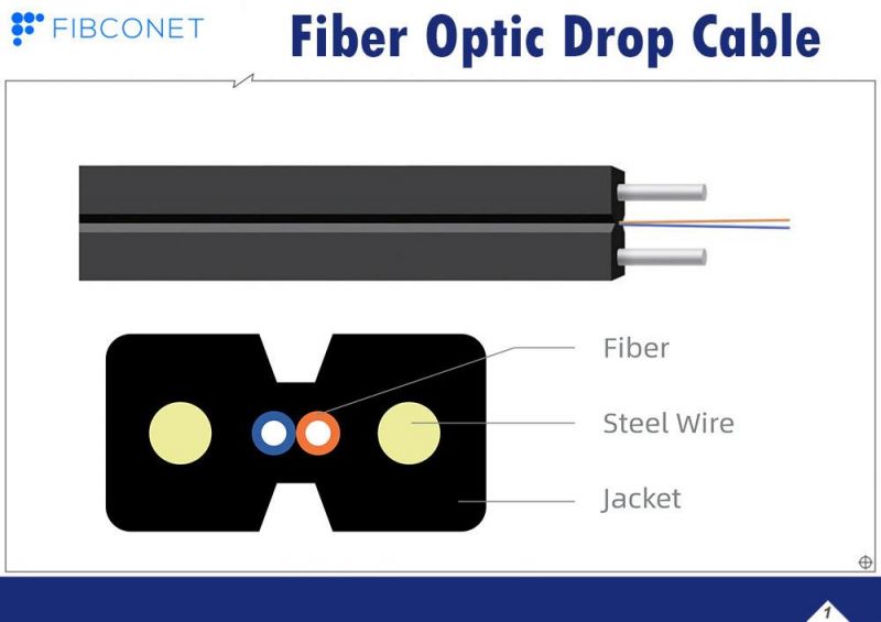 FTTH Indoor 2 Core G657A1 G657A2 GJXFH Gjxh Fiber Optic Drop Cable
