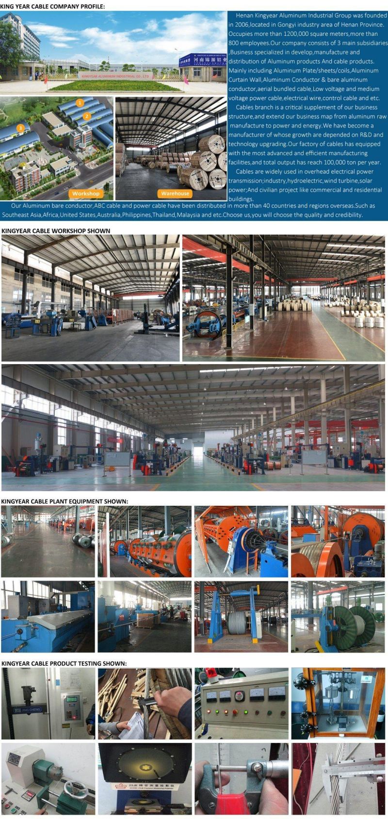 Factory Price Yz Yzw Yz Yzw (3+1) Crane Machinery Use Power Silicone Rubber Cable Wire