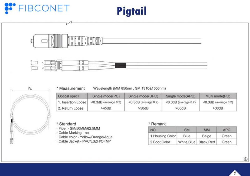 FTTH Single Mode 4 6 8 12 24 48 96 Core Distribution FC Upc APC Fan-out Bundle Fiber Optic Pigtail