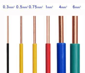 Copper Wires Roll BV Single Core Wire and Cable Copper BV 4mm Electric Wires Cables