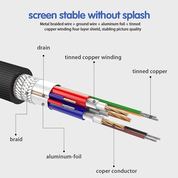 SVGA Male to Male 3+4 3+6 VGA to VAG Cable 15pin with Two Ferrites