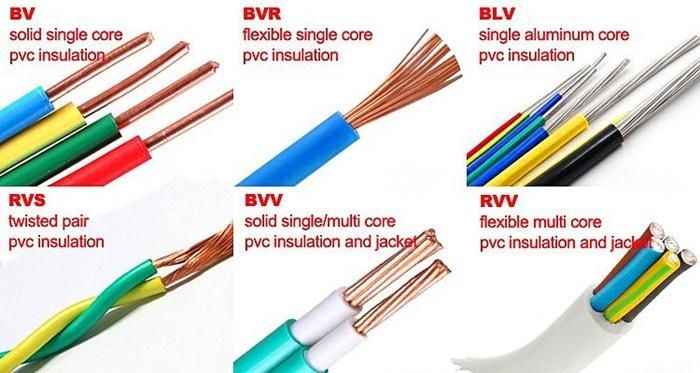 Copper Conductor PVC Insulated Rvs 1.5mm Twisted Pair Flexible Wire