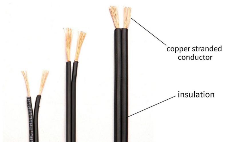 Flat Copper Leather Cord, Flat Flexible Wire, PVC Insulation 2 Cores Electric Wire