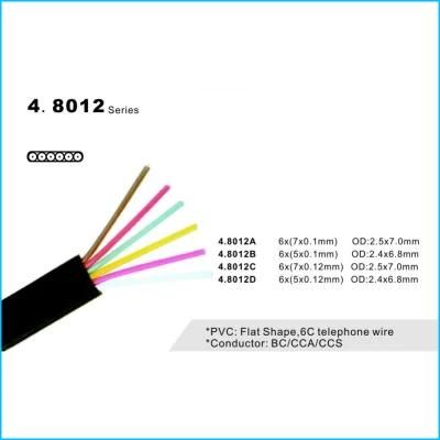 6C Flat Telephone Cable (4.8012 Series)
