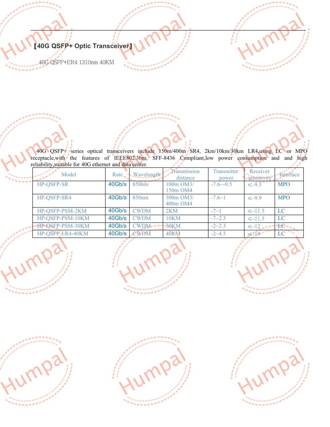 Qsfp-40g-4X10gaoc10m/40gaoc10m 40g 4X10g Aoc Active Optic Fiber Cable 10m