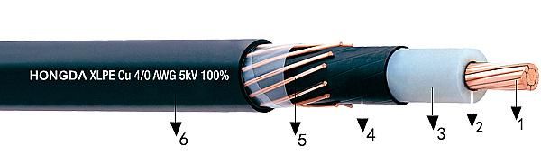 25kv 15kv Urd Cable Mv Tr-XLPE, Medium Voltage Tr-XLPE Insulated Urd Cable