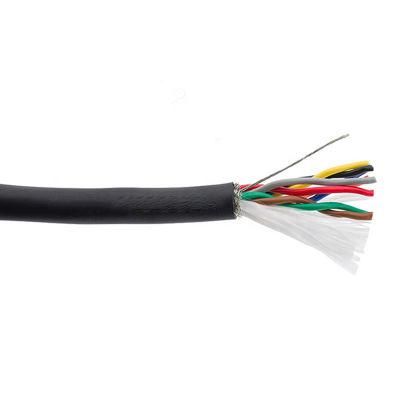 UL20276 Awm Style HDMI Cable Multi-Media Hook up Wire for Computers, Digital Television, Projectors