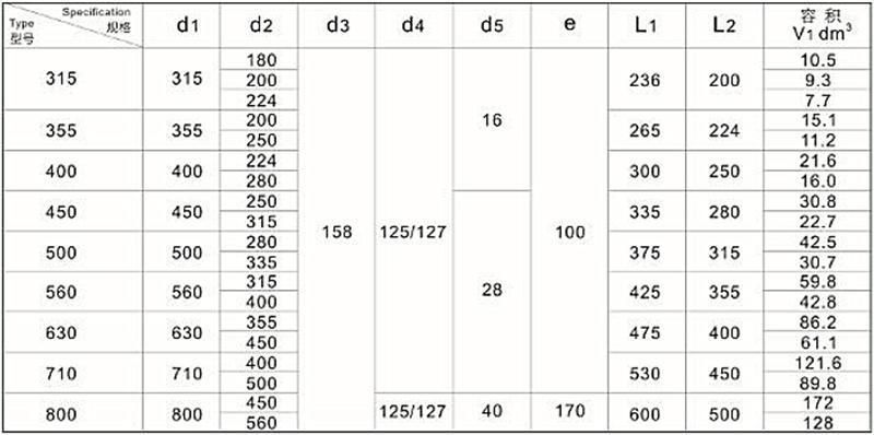 OEM Customized Steel Bobbin Wire Bobbin Reel 630 730