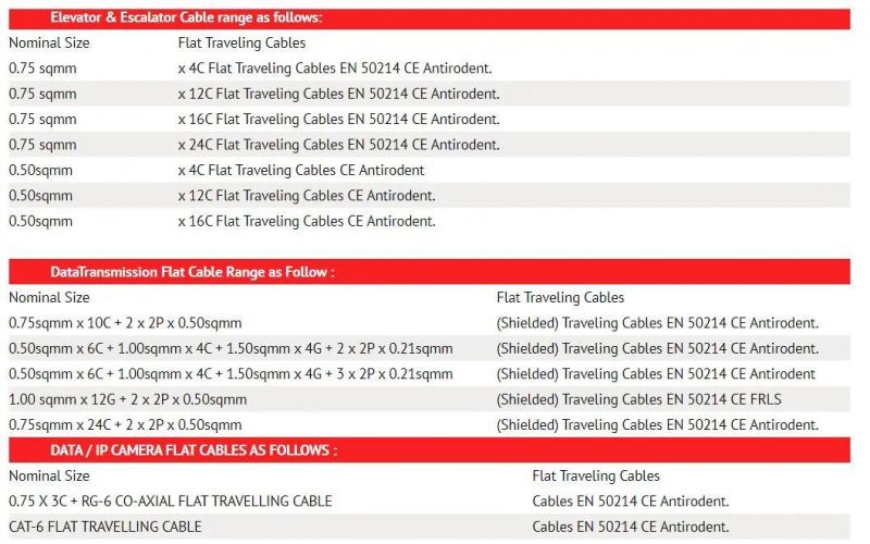 CAT6 Flat Travelling Cable / CAT6 Elevator Cable / CAT6 Lift Cable