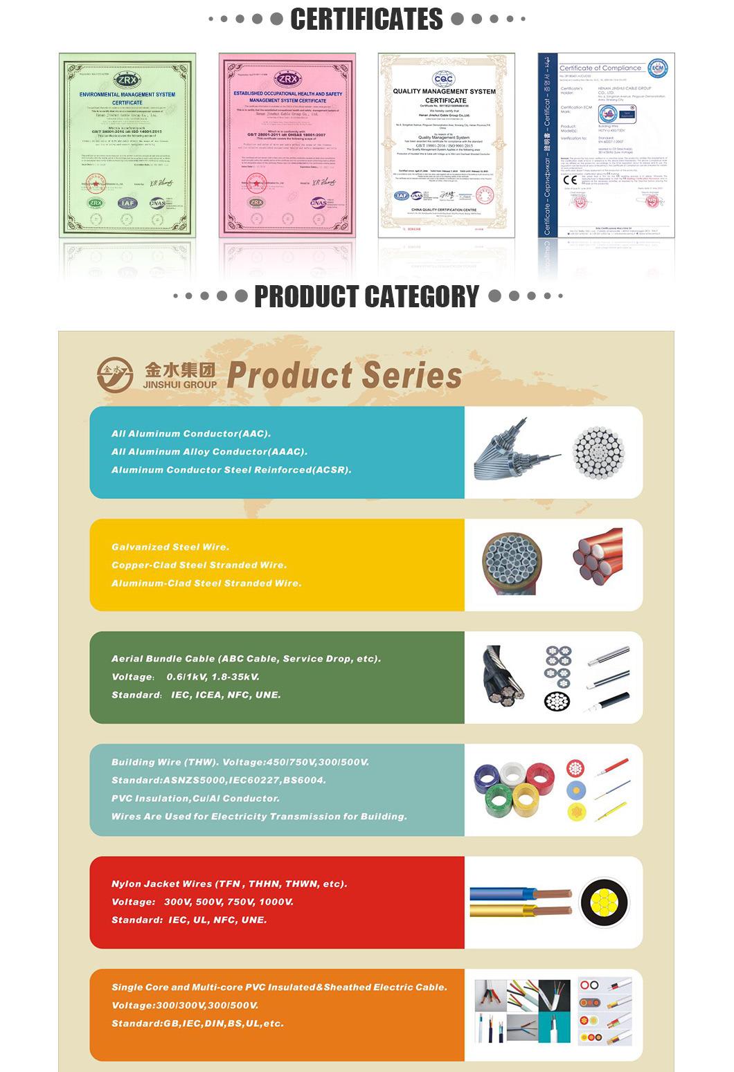 PVC Insulated Electric Flexible Copper Wire for Equipment-Household