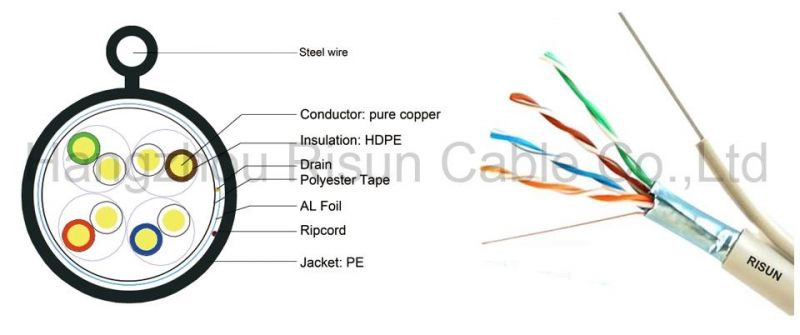 Waterproof Outdoor FTP Cat5e LAN Cable with Messenger