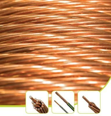High Quality Copper Clad Steel Strand Wire/Ground Wire/Earth Wire