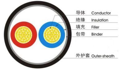 35kv XLPE Insulated Single Core 185mm2 Power Cable