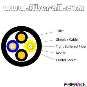 2 Cores Telecommunication Base Station Optical Fiber Cable for Far Transmission