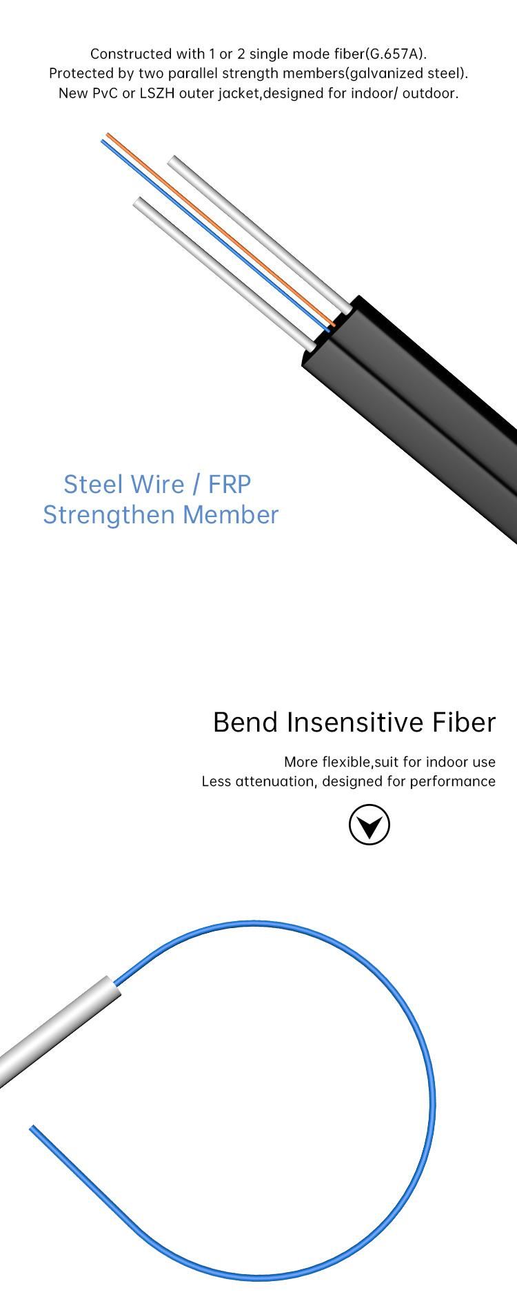 1 Core 2 Core Singlemode FRP G657A2 Galvanized Steel Wire FTTH Drop Fiber Optical Cable