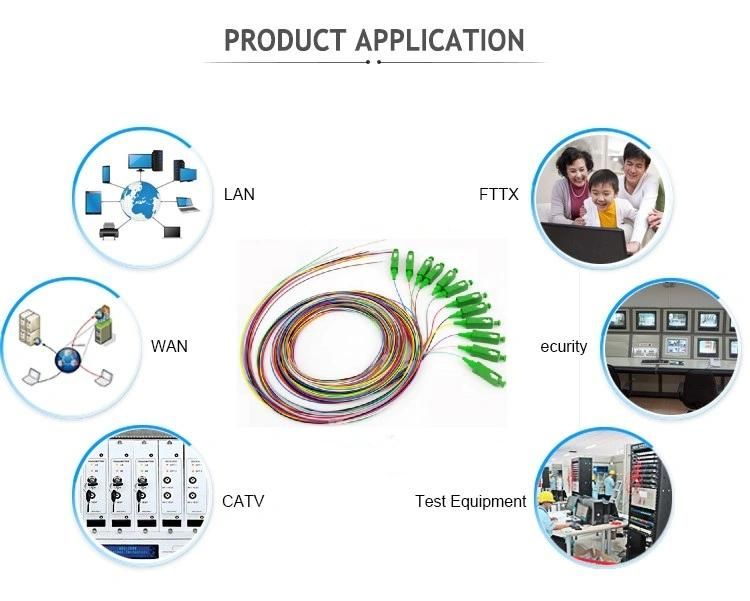 Hanxin Brand LC/Upc/APC Singlemode Multicore Pigtail