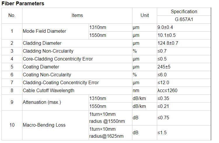 G652D G657A LSZH Sheath FTTH Fiber Optical Cable FTTH Drop Cable