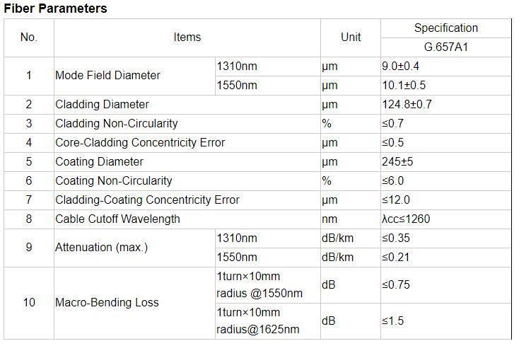 G652D G657A LSZH Sheath FTTH Fiber Optical Cable FTTH Drop Cable