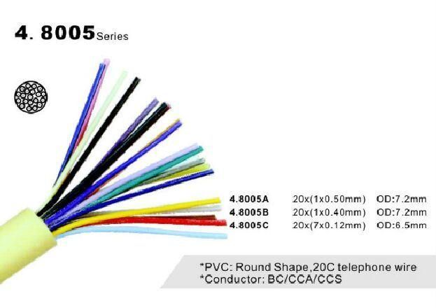 20C Round Telephone Cable (4.8005 series)