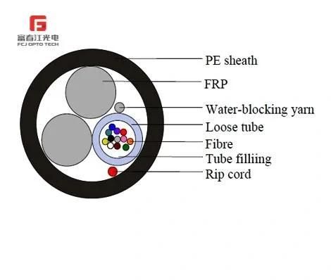 Buried Outdoor Fiber Optic Cable of Fast Transmission Gyfy