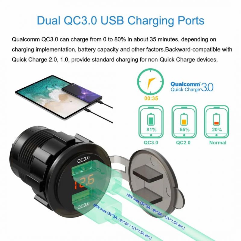 QC3.0 USB Charger Socket with Voltmeter Power Outlet Adapter