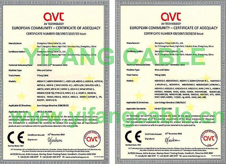 Concentric Mv Cable