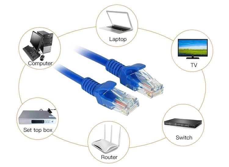 25FT Patch Cord Cable UTP 24AWG 4 Pairs 8p8c Cat 5e RJ45 to RJ45 Network Cable