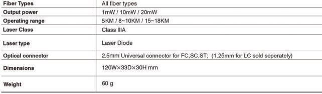 Kfl-10 Visual Optical Cable Fiber Fault Locator China Supplier