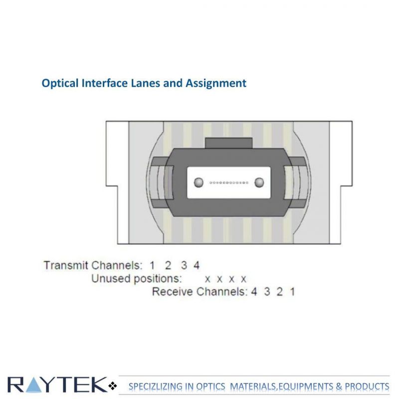 100g Qsfp28 Sr4, MPO Connector, 70m on Om3/Optical Fiber Connector
