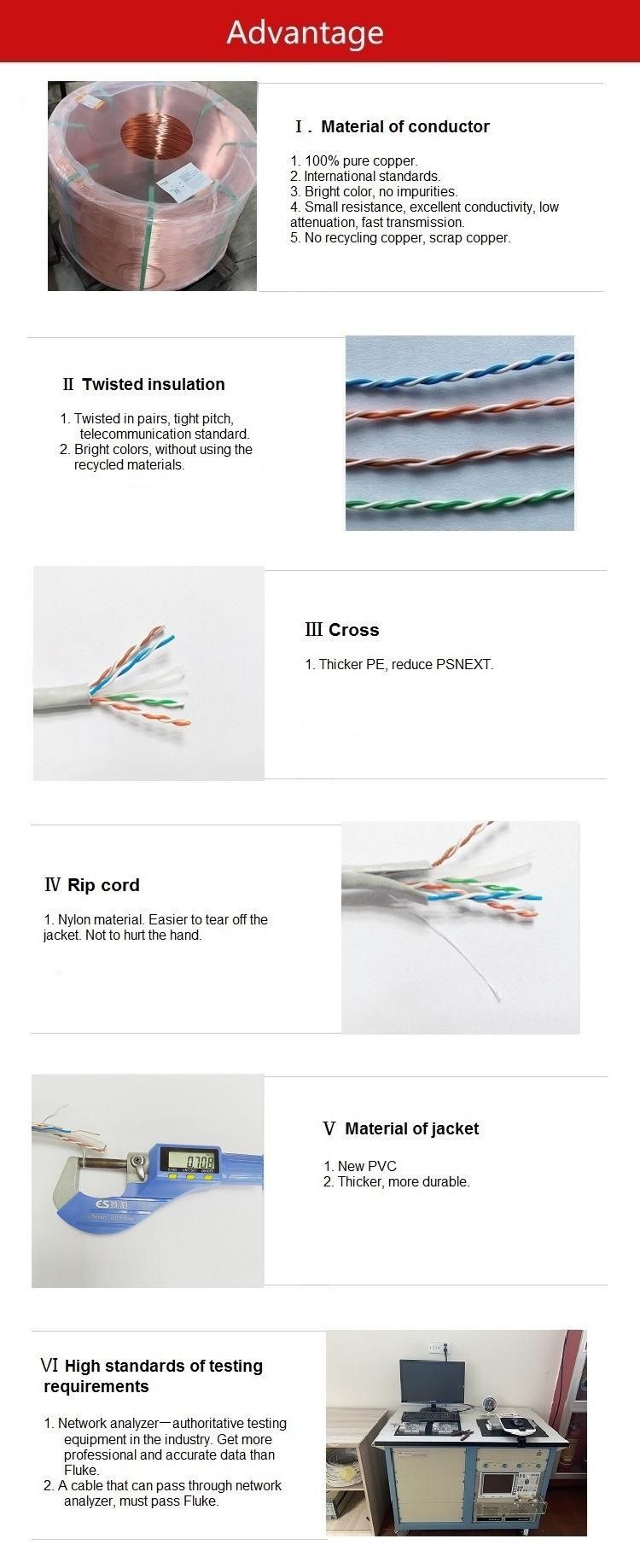 Superlink Hy6004gy LAN Cable UTP CAT6 23AWG 4 Pairs Bc Network Cable Cat 6 305m Cmr for Cabling System