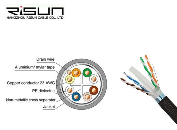 CAT6 FTP Shielded External Dry 305m-Reel Network Cable
