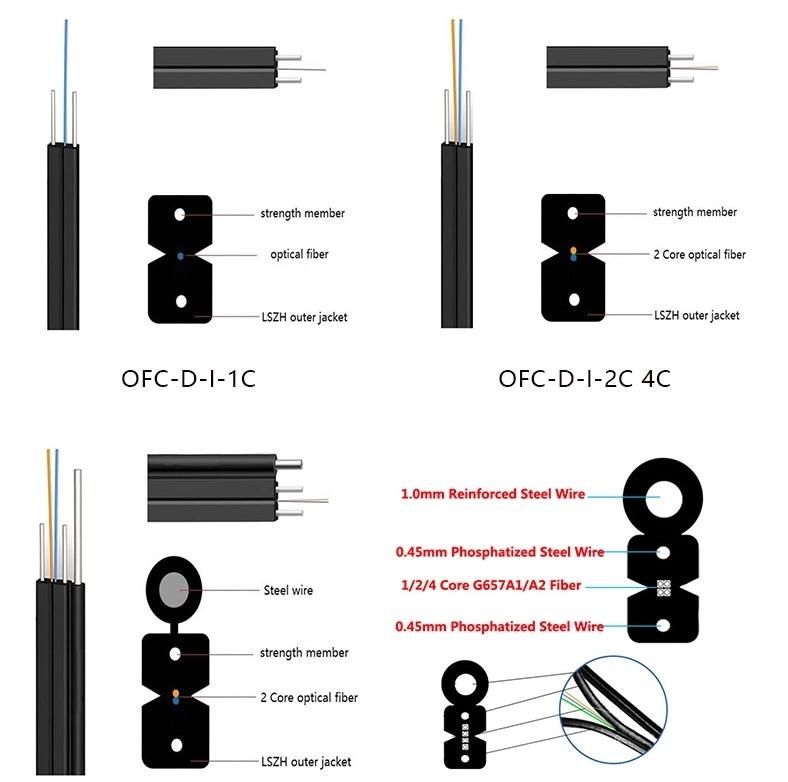 FTTH Optical Fiber 2 Core FTTH G657A2 Flat Drop Fiber Optic Cable