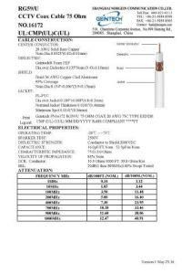 CCTV Coaxial Cable 75ohm Rg59/U CMP