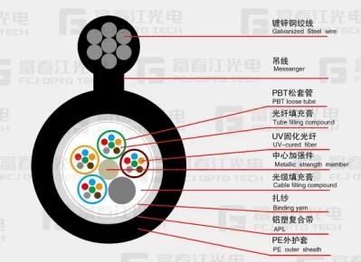 Galvanized Steel Wire Fig 8 Aerial Fiber Optical Cable 2-144cores Gytc8a