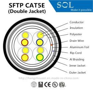 Network Cable Double Shielded Double Jacket SFTP Cat5e