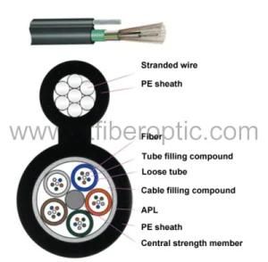 Figure 8 Outdoor Optical Fiber Cable