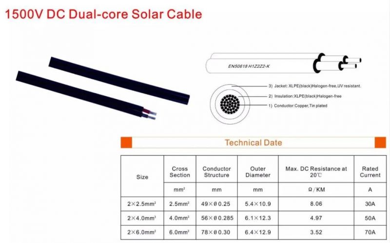 1500V PV1-F 4mm2 6mm2 Flexible Wire Solar Cable