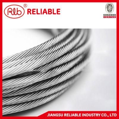 Aluminum Coated Steel Wire &Strand Wire From China
