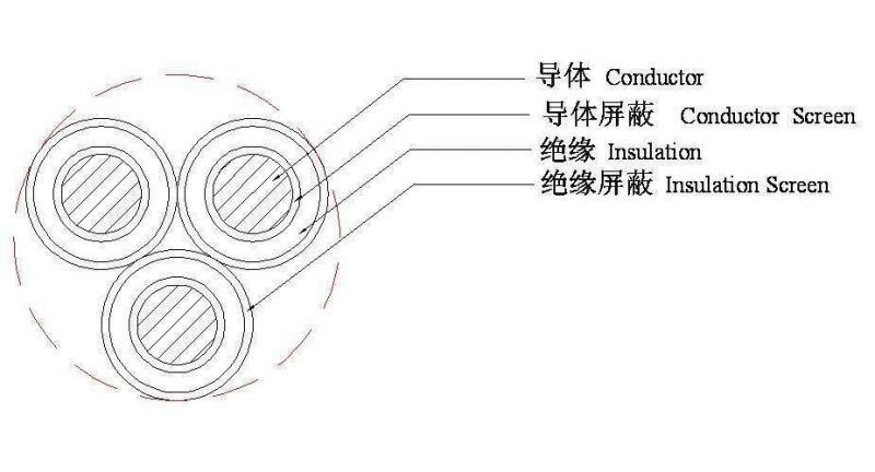 3X95mm 10kv 33kv Aluminum Conductor ABC Aerial Bundle Cable XLPE Insulated 11kv Overhead Cable