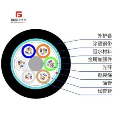 PE Sheath and Flame-Retardant Gytzs Outer Fiber Optic Cable with Layer Filling Loose Tube and Steel