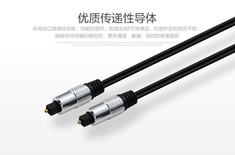 6 FT 15FT Premium Toslink Audio Cable Optical Digital Audio Cable